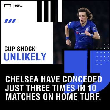 Chelsea Sheffield Wednesday graphic