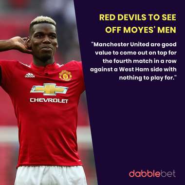 West Ham Manchester United graphic