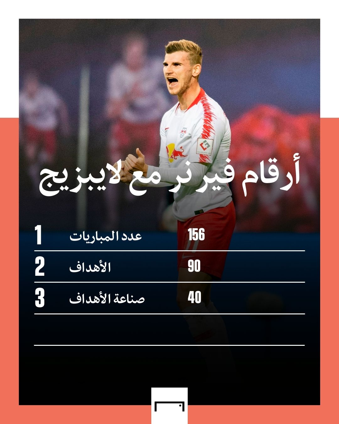 Timo Werner numbers Leipzig embed only
