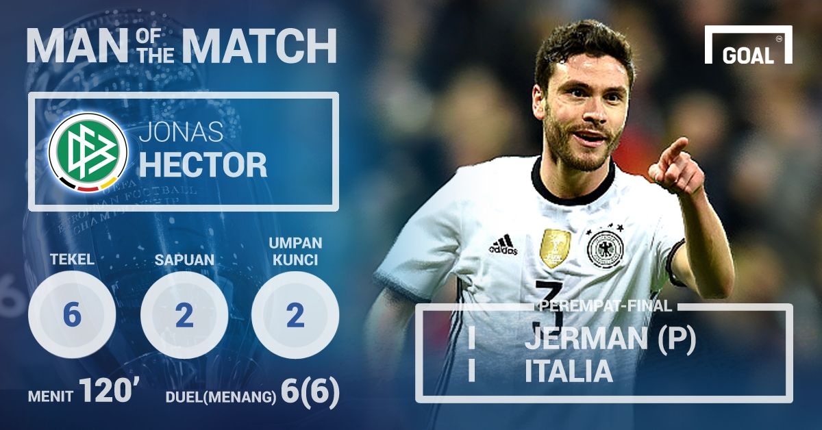 VASELINE ONLY - MoTM Hector - Body