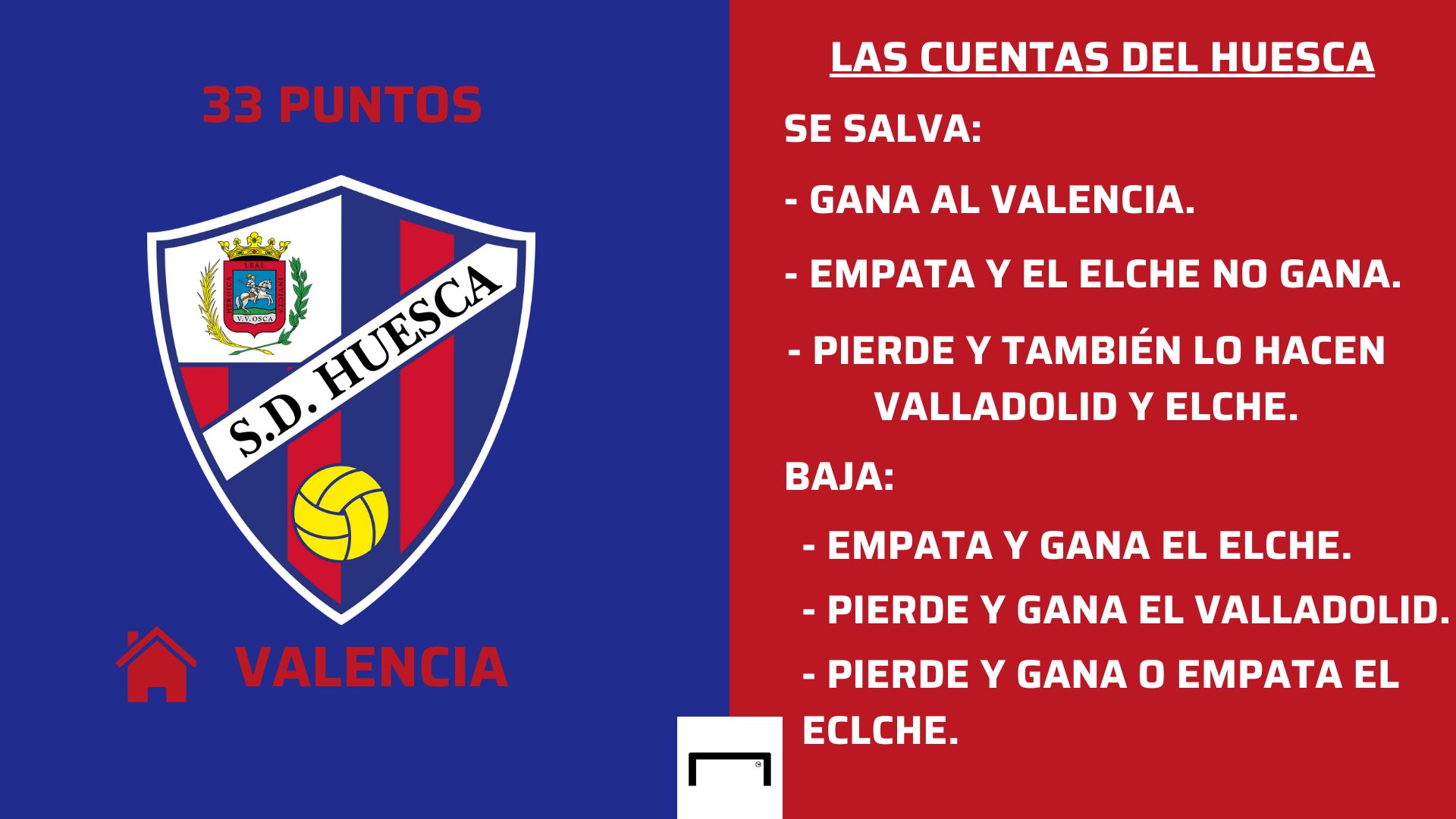 Lucha por la permanencia