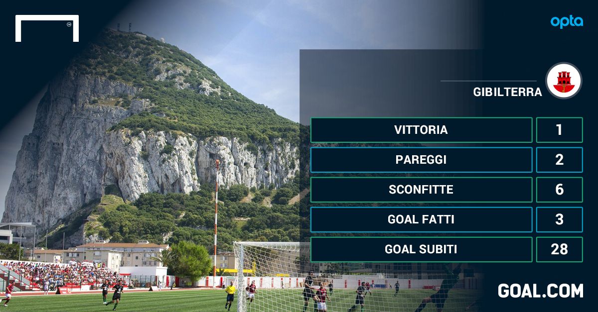 cc015ed784abcbe62ece25ba53b5fd4b519205f8