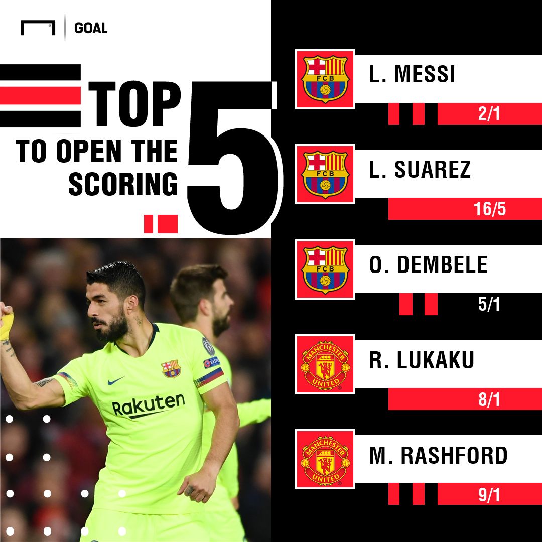 Barcelona Manchester United scorers graphic