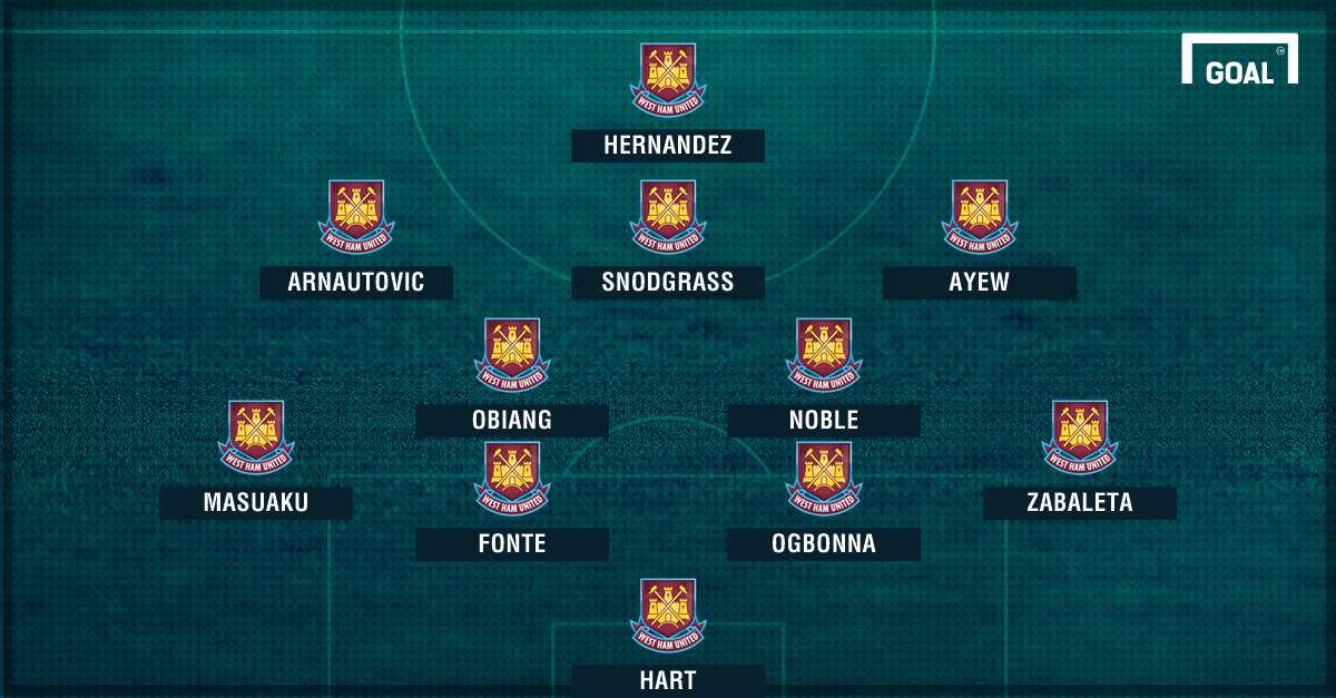 WEST HAM XI