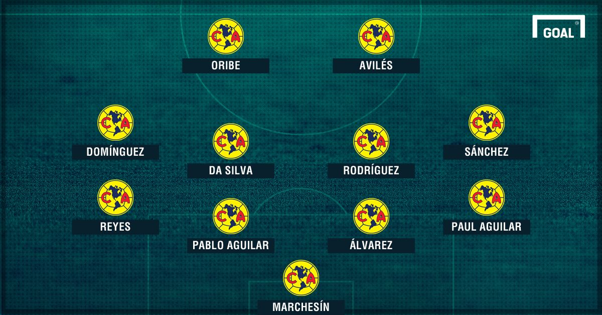 XI América