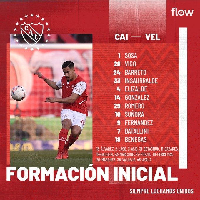 formacion independiente velez torneo de la liga profesional 28082022