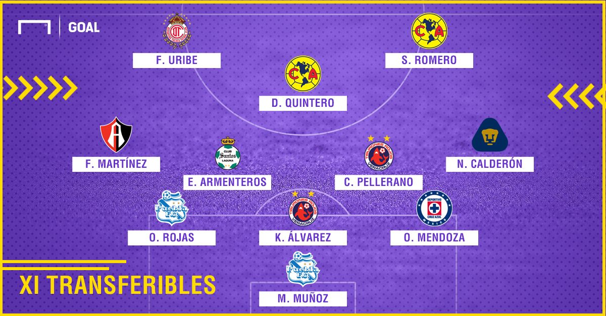 XI Transferibles