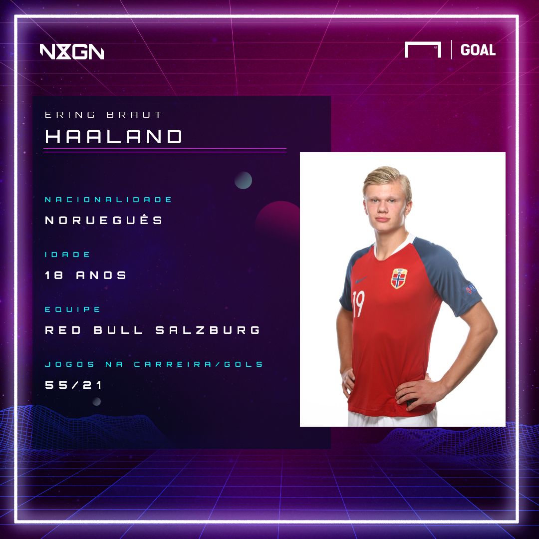 GFX Haaland 22052019