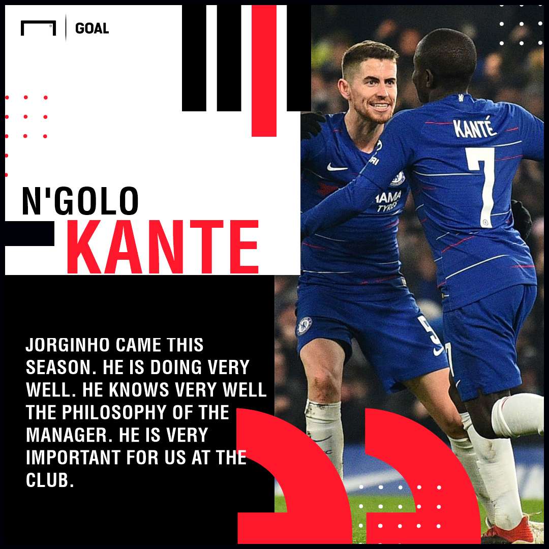 N'Golo Kante GFX