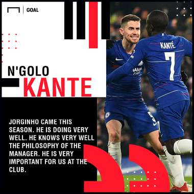 N'Golo Kante GFX