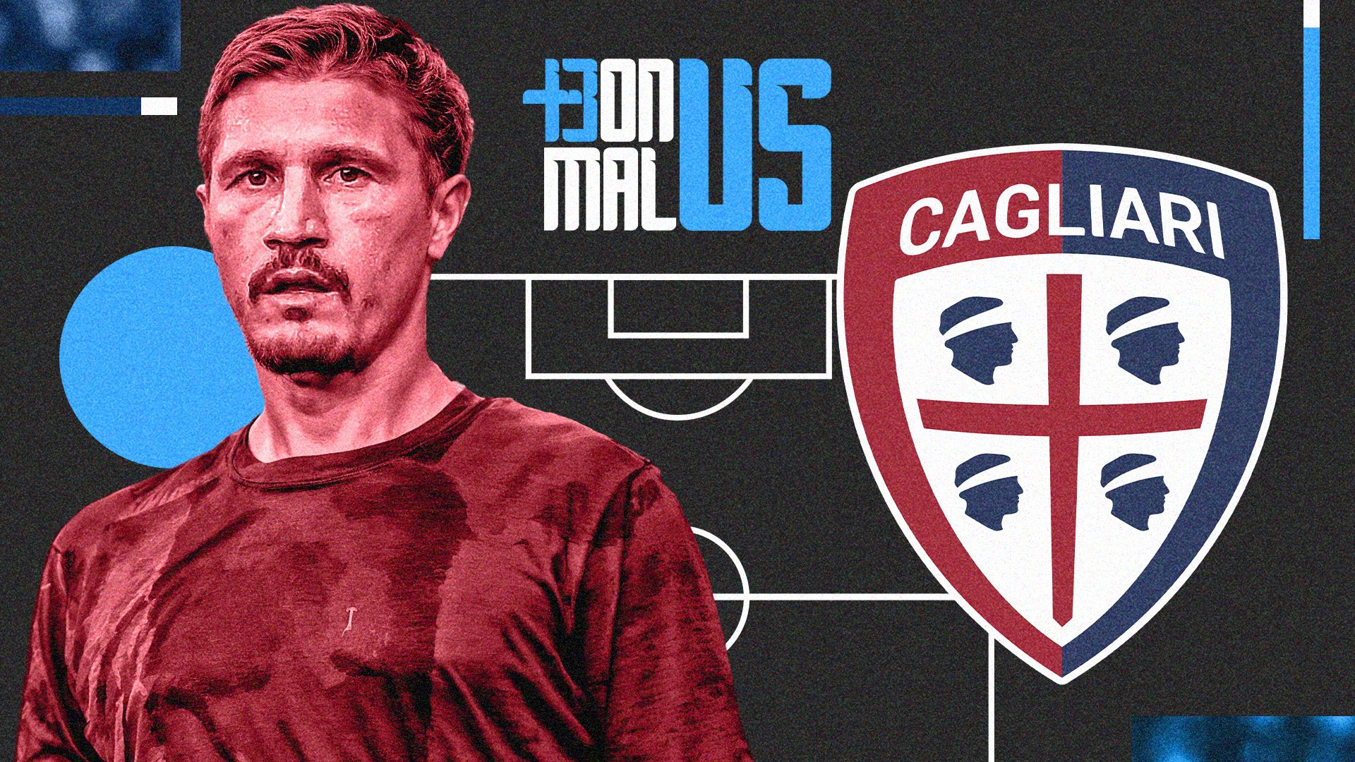 Guida al Cagliari