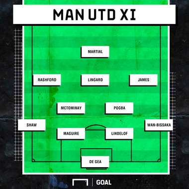 Wolverhampton Manchester United XI
