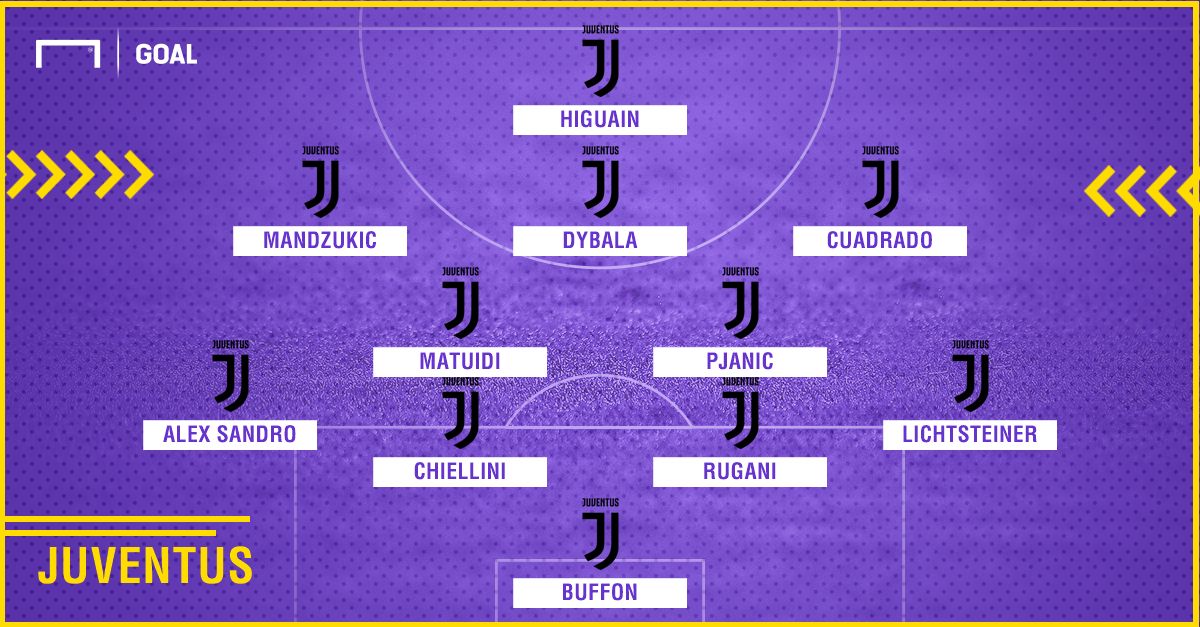 Juventus vs Sassuolo PS ita