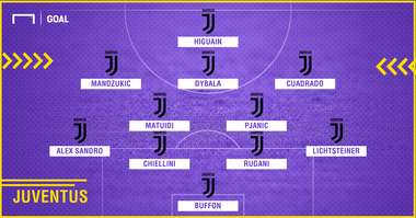 Juventus vs Sassuolo PS ita