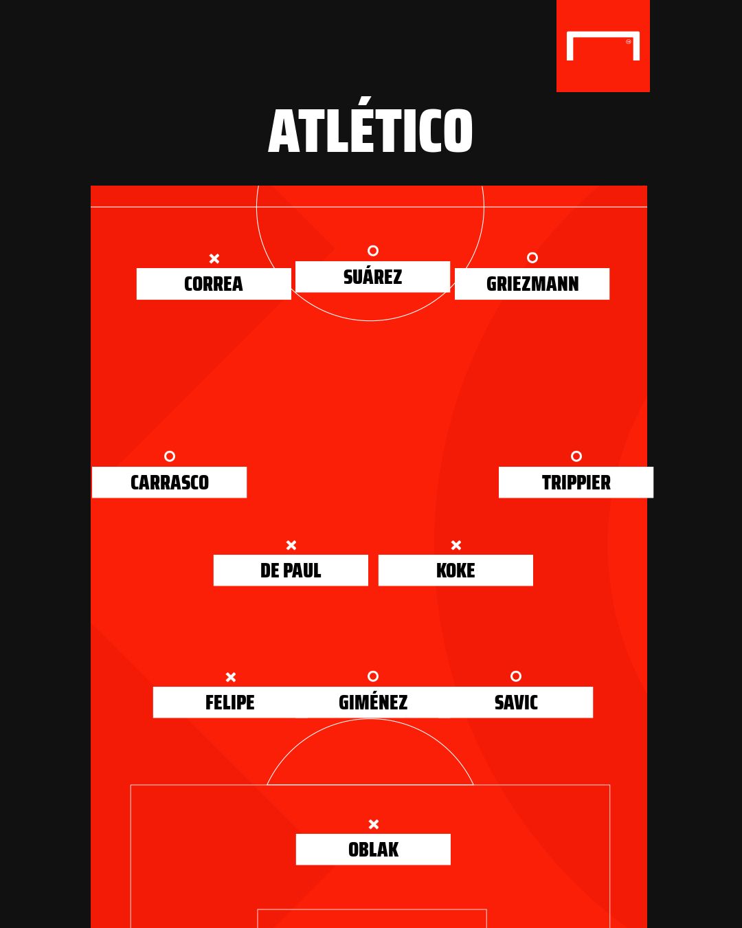 ATLÉTICO 21-22