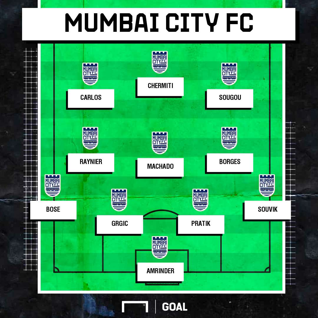 Mumbai City FC possible XI