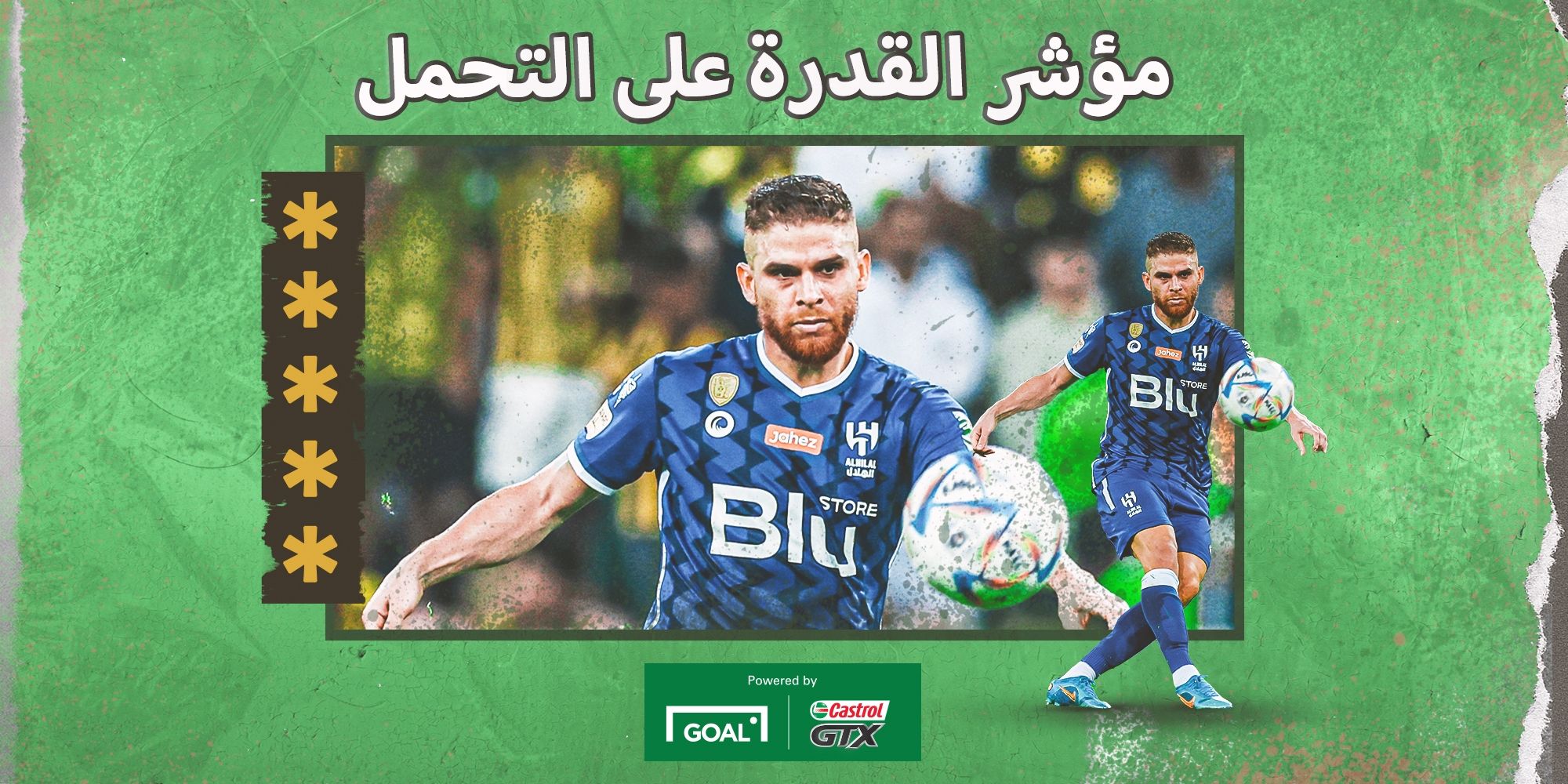 Castrol Week 25 Gustavo Cuéllar