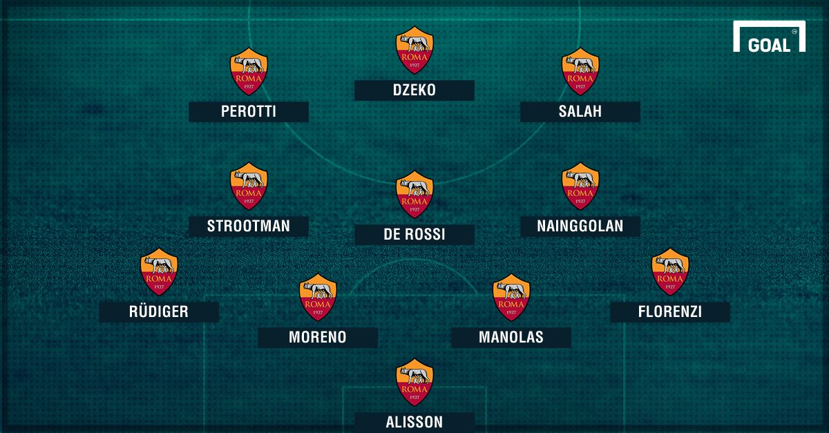 probable XI de la Roma con moreno