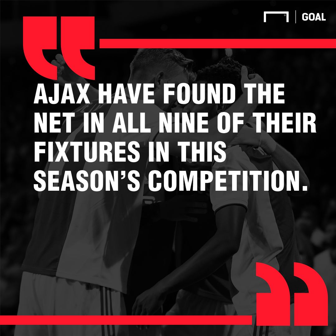 Juventus Ajax graphic