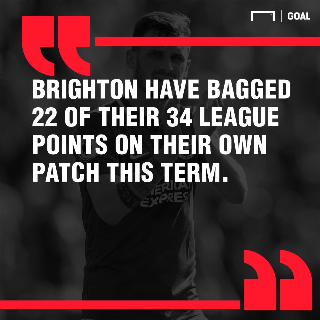 Brighton Newcastle graphic