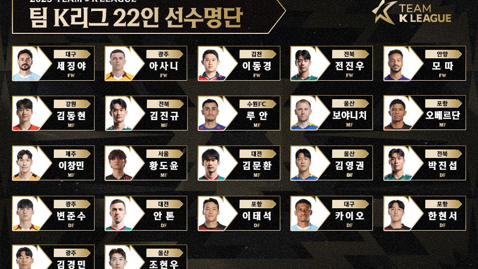팀K리그 23인 명단