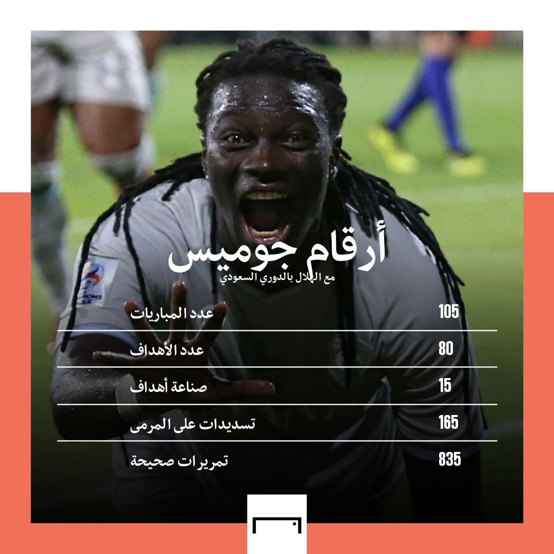 أرقام جوميس