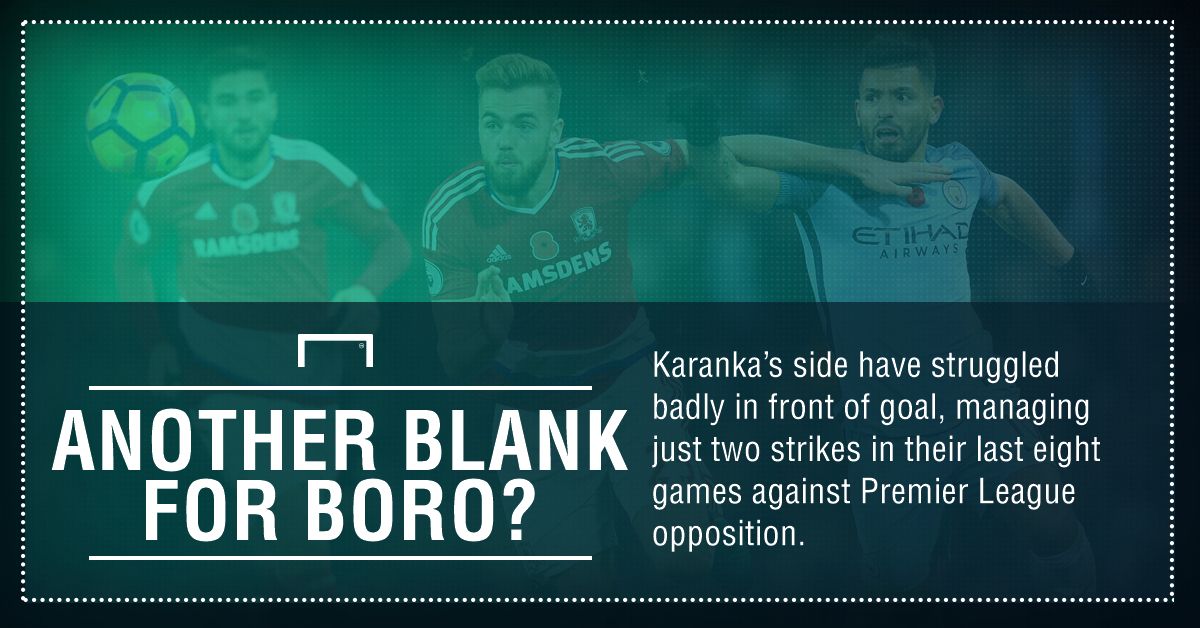 GFX FACT MIDDLESBROUGH V MAN CITY