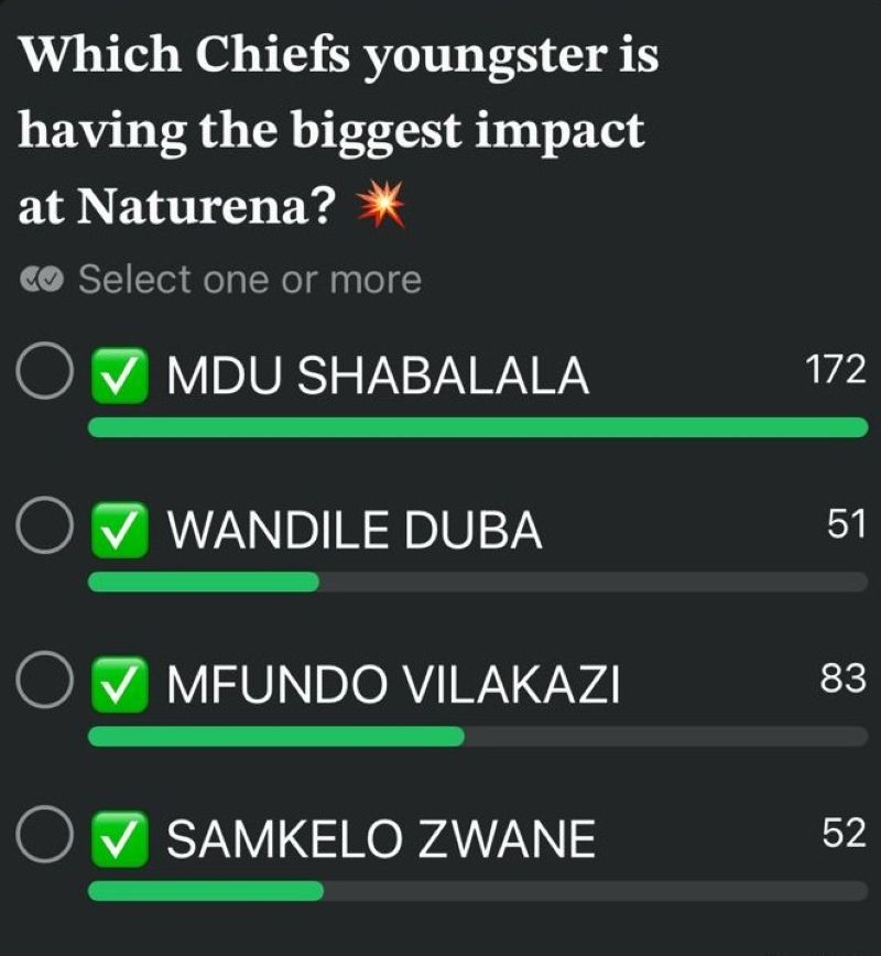 Whatsapp KC kids vote