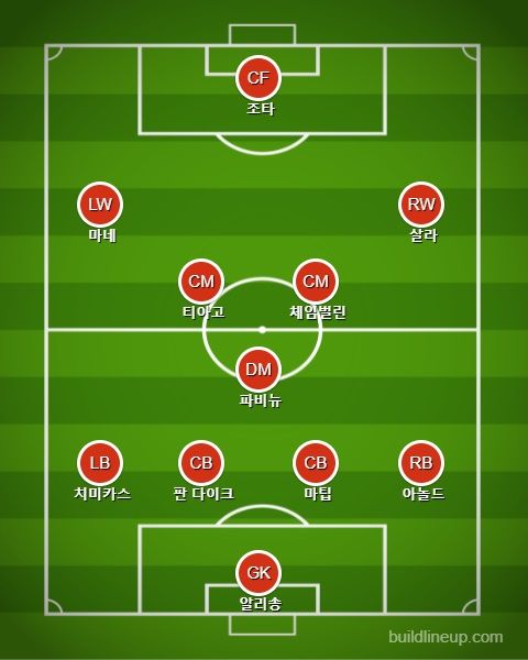 리버풀 선발 라인업 vs 아스널