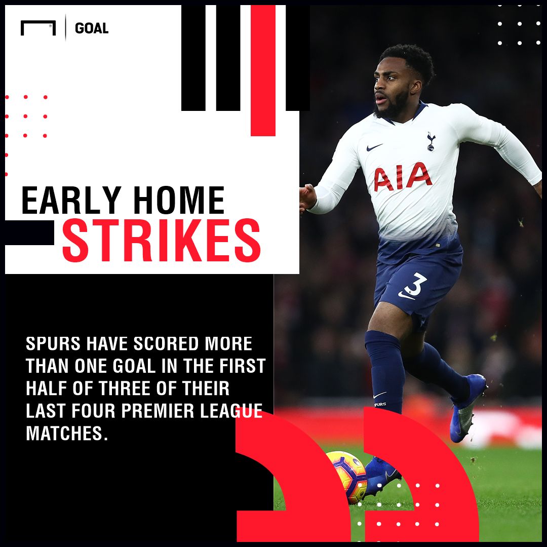 Spurs Southampton graphic