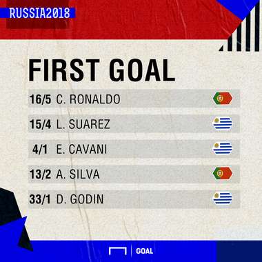 Uruguay Portugal scorers graphic