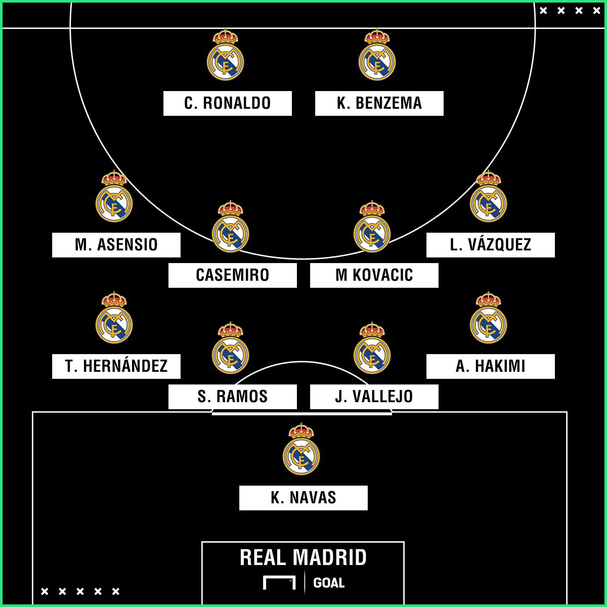 Real Malaga | 13042018