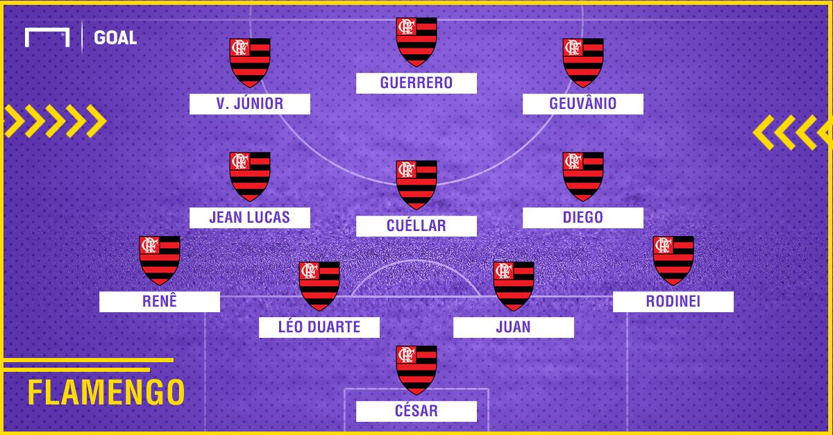 GFX Flamengo 12052018