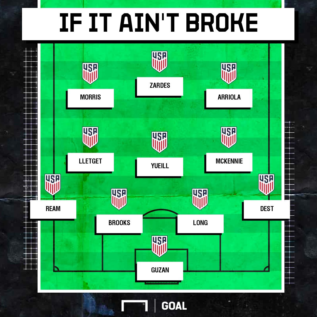 Aint Broke USMNT XI