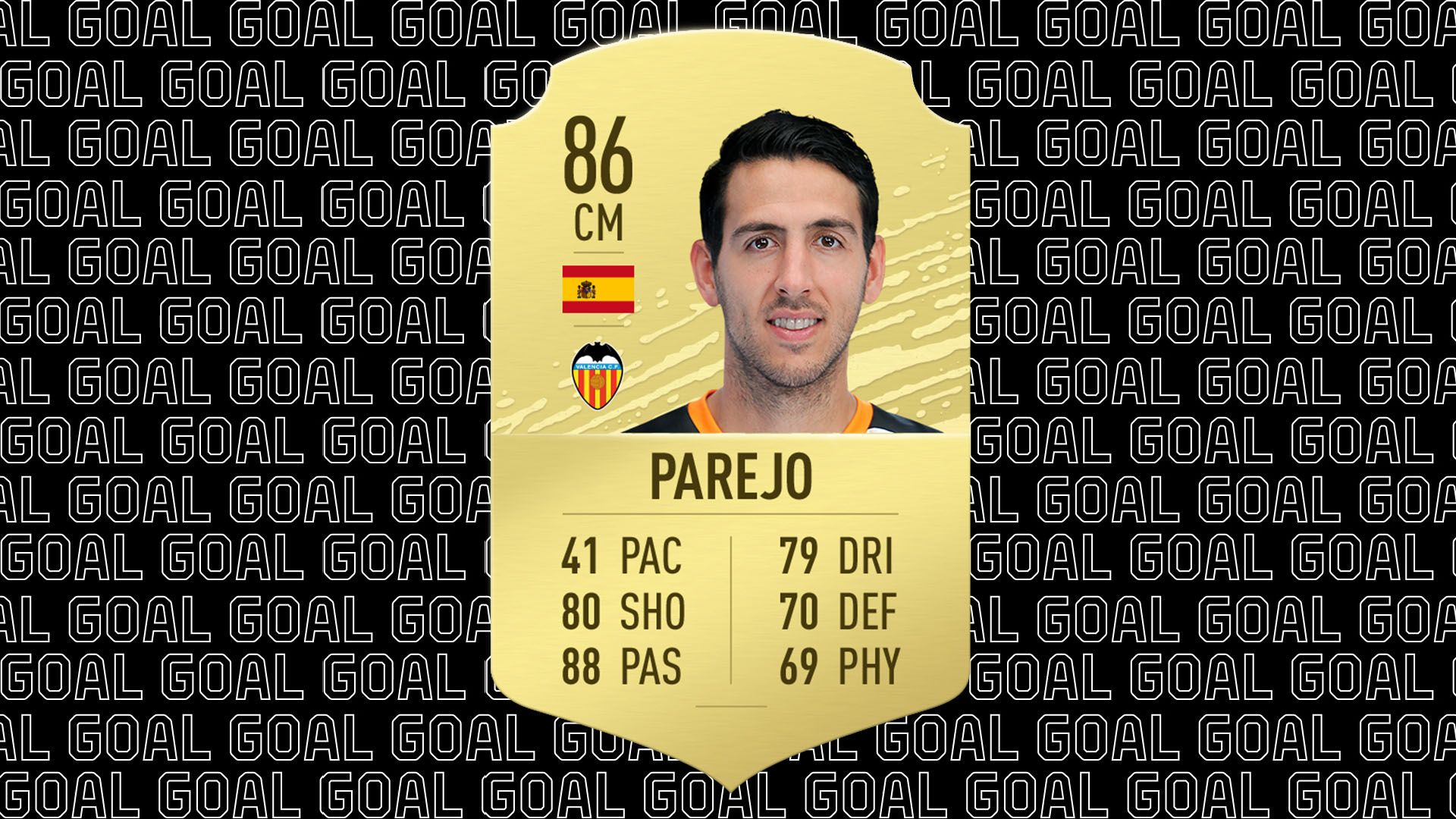 Parejo FIFA 20