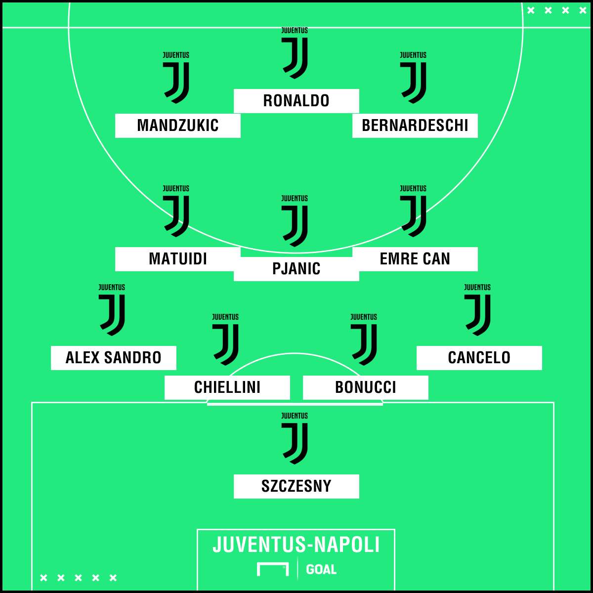 PS Juve anti-Napoli