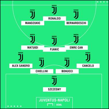 PS Juve anti-Napoli