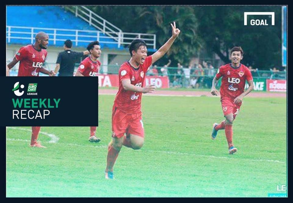 สรุปผลรอบ ชปล. ยูโร่เค้ก ลีก (T4) : เชียงรายอัดศรีสะเกษครึ่งโหล , บีทียูแม่นโทษสตูล