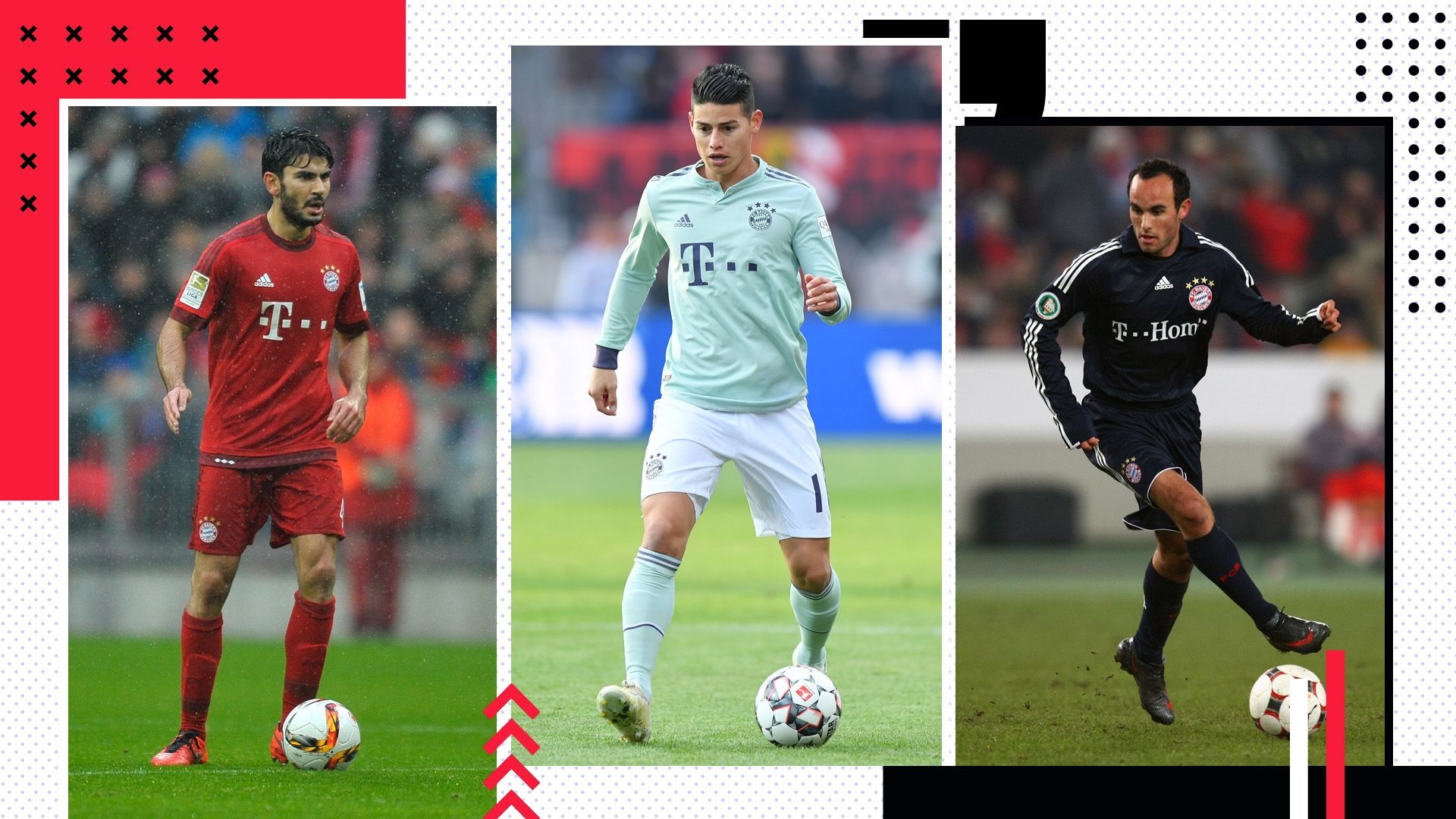 GFX FC Bayern Leihtransfers