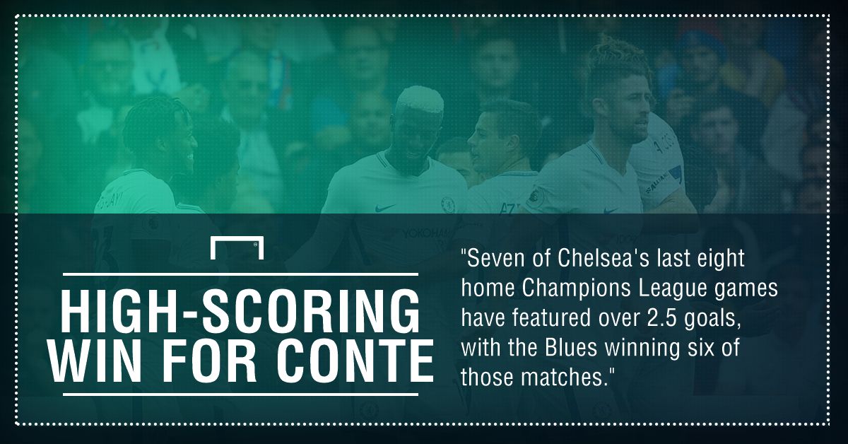 Chelsea Roma graphic