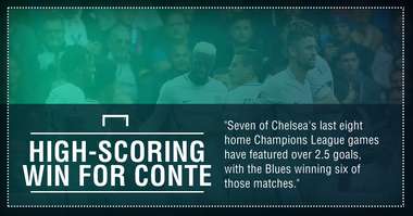 Chelsea Roma graphic