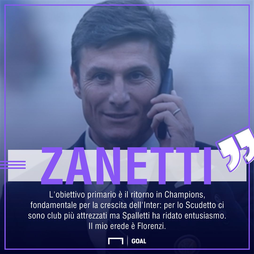 PS Zanetti