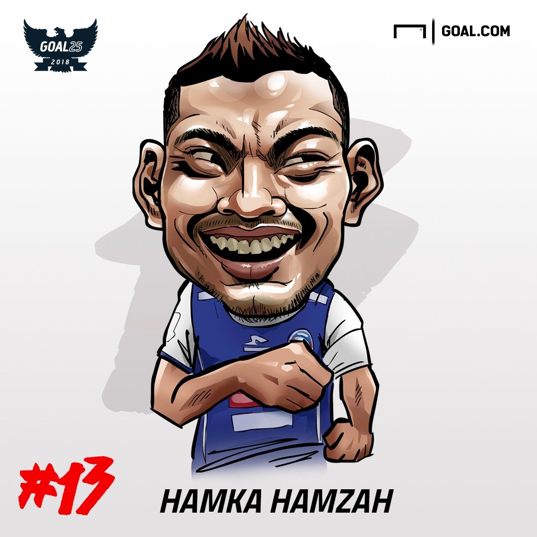 Cover Artikel Goal 25 2018 - Hamka Hamzah