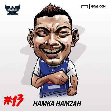 Cover Artikel Goal 25 2018 - Hamka Hamzah