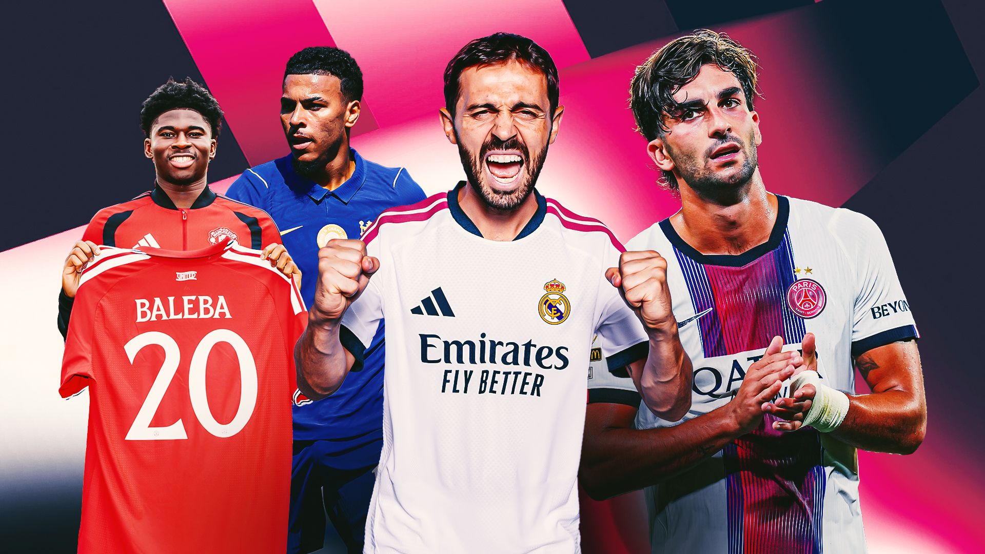 Transfer window team grades.jpg