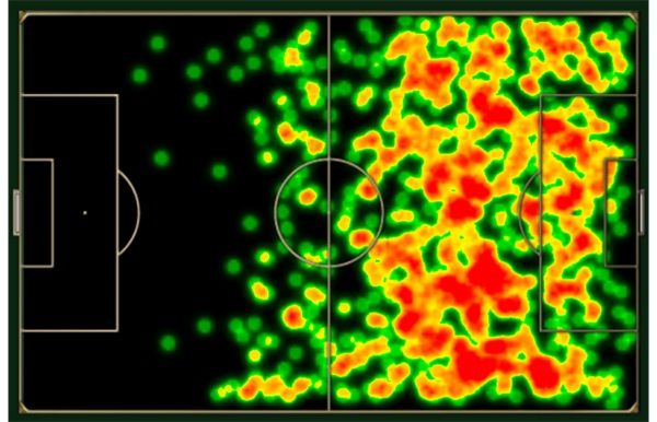 Hwang Hee-Chan Heat Map