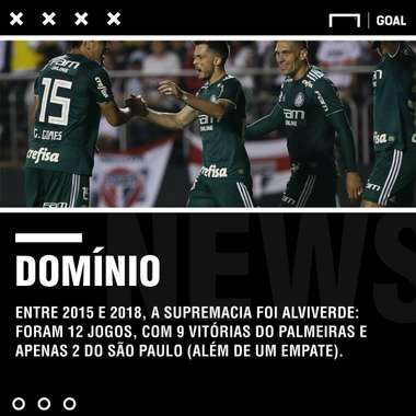 GFX Palm São Paulo espec 150319