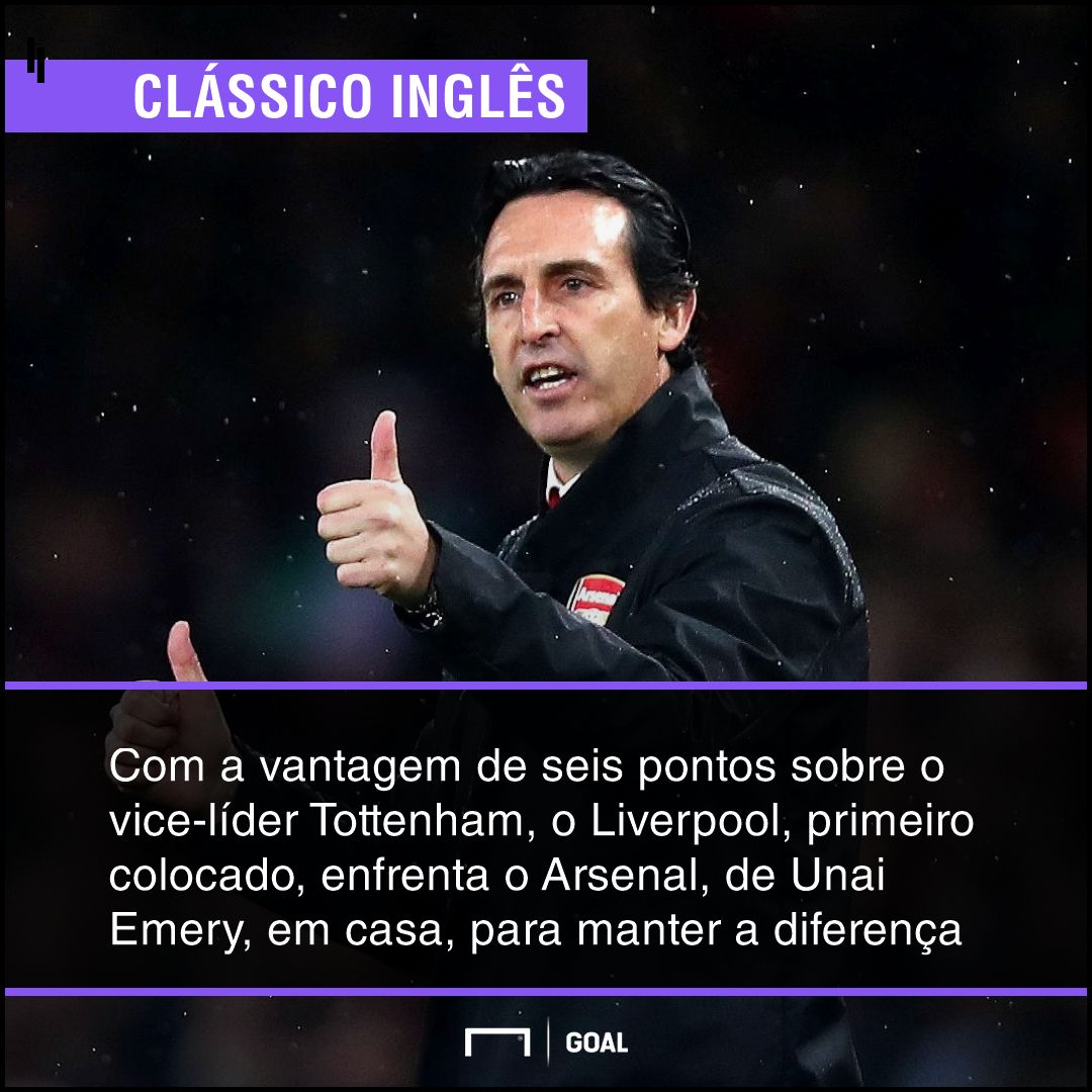 GFX bet365 Liverpool x Arsenal