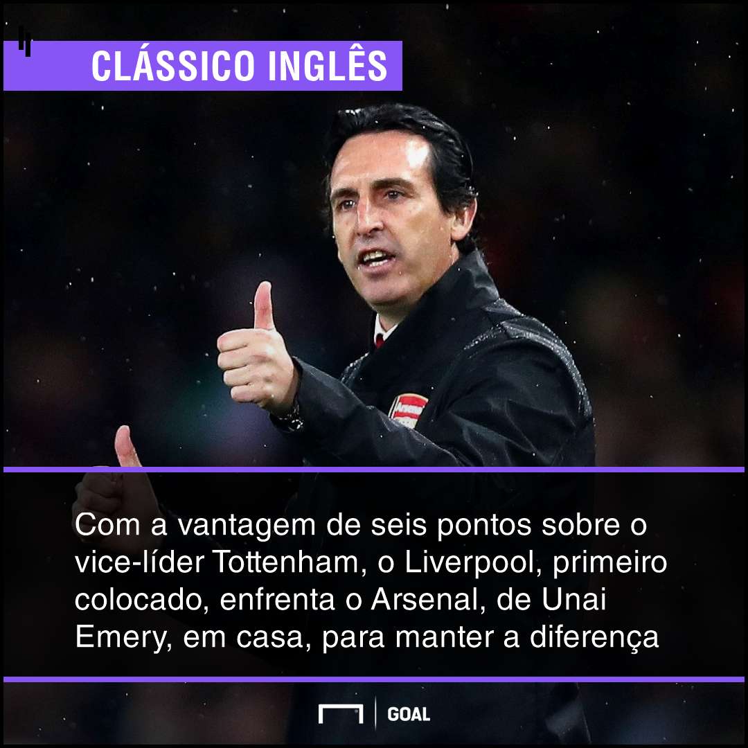 GFX bet365 Liverpool x Arsenal