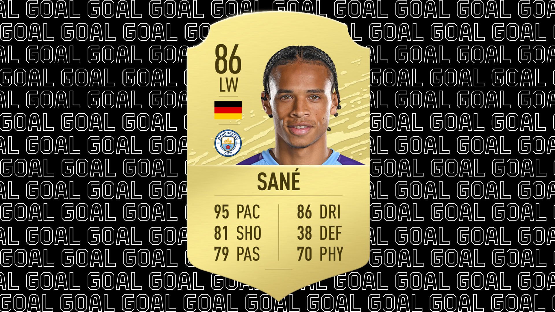 Sane FIFA 20